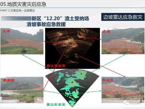 智慧預警 地質災害遙感監測系統解決方案