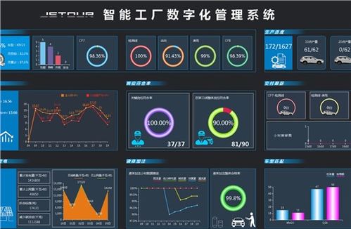 江門粵威達(dá)捷途 融合遙感信息系統(tǒng)，引領(lǐng)汽車4S店智慧服務(wù)新體驗(yàn)